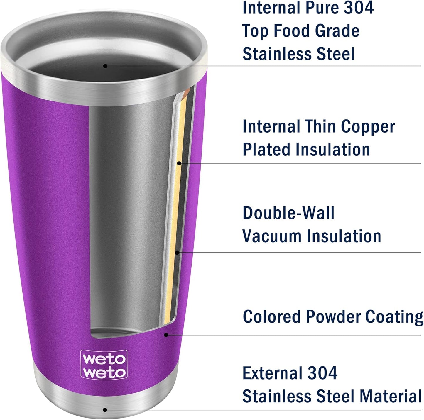 WETOWETO 20oz Tumbler, Stainless Steel Vacuum Insulated Coffee Travel Mug, Double Wall Powder Coated Insulated Coffee Mug Travel Mug with Lid Thermal Cup for Outdoor (Navy Blue, 1 Pack)