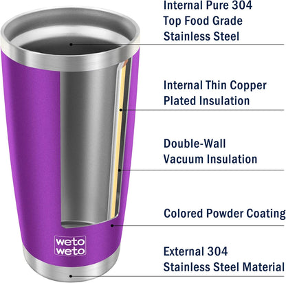 WETOWETO 20oz Tumbler, Stainless Steel Vacuum Insulated Coffee Travel Mug, Double Wall Powder Coated Insulated Coffee Mug Travel Mug with Lid Thermal Cup for Outdoor (Navy Blue, 1 Pack)