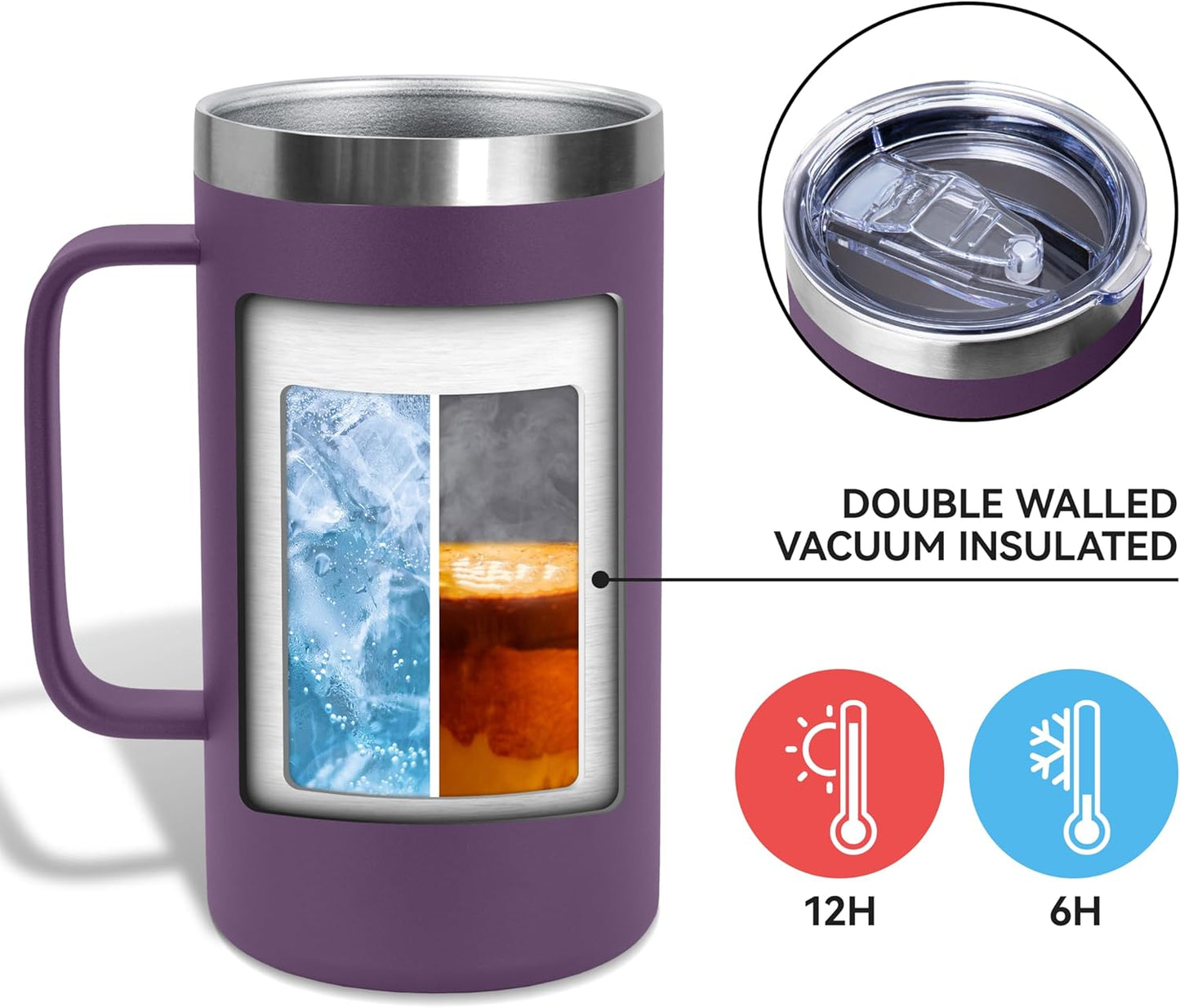 DOMICARE 24oz Mug with Handle and Lid, Stainless Steel Coffee Mug, Reusable Insulated Cup, Travel Mug with Handle, Double Wall Vacuum Coffee Tumbler for Men and Women, Black, Pack 1