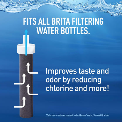 Brita Stainless Steel Premium Filtering Water Bottle, BPA-Free, Reusable, Insulated, Replaces 300 Plastic Water Bottles, Filter Lasts 2 Months or 40 Gallons, Includes 1 Filter, Glacier - 20 oz