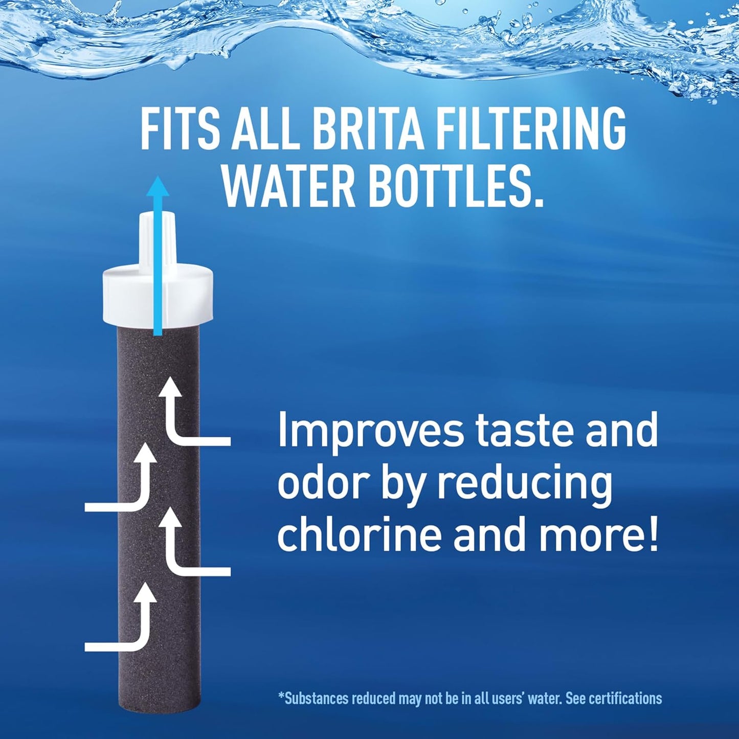 Brita 36386 Premium Water Filter Bottles, 26oz, Night Sky