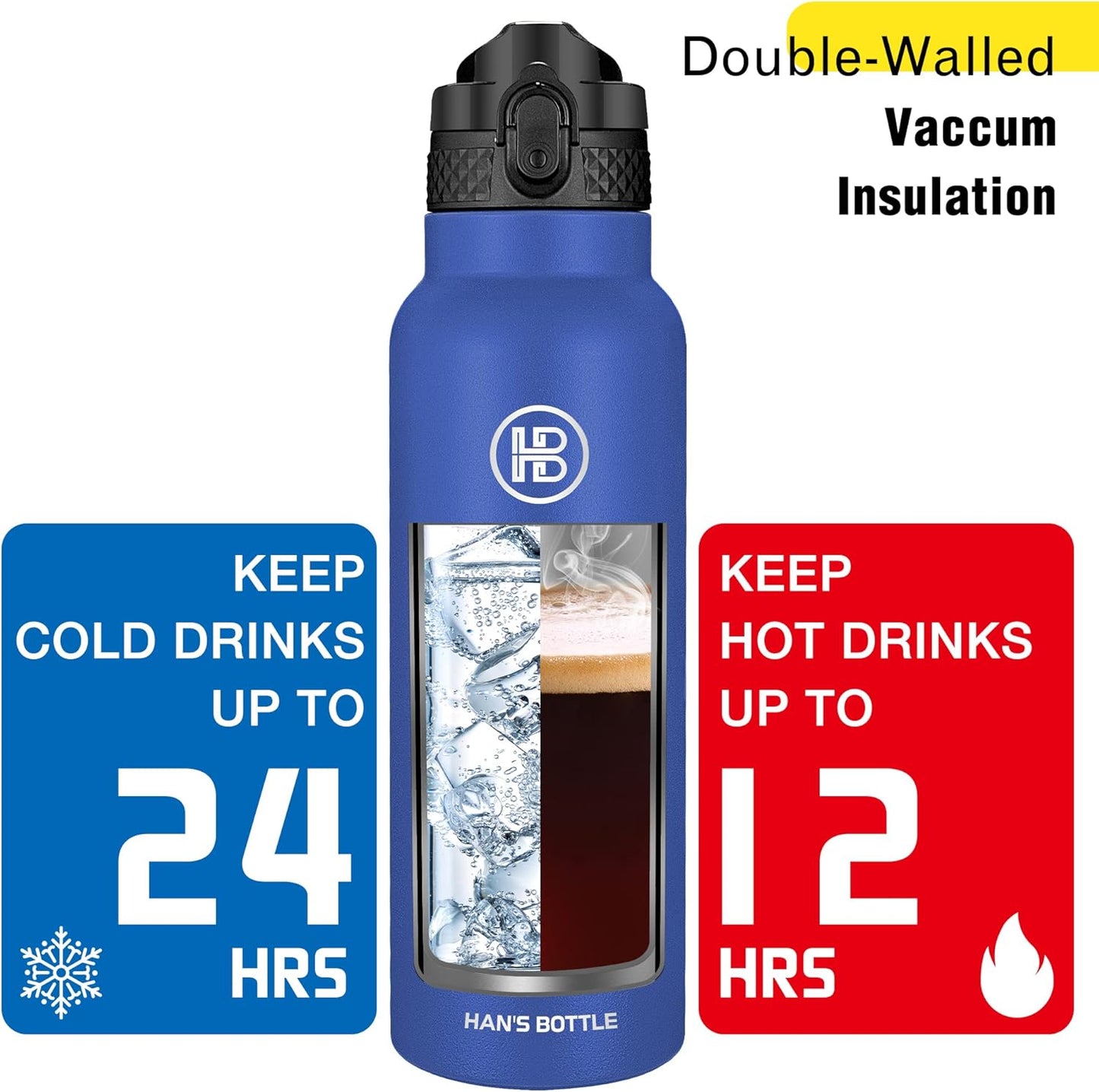 Han's Bottle Sports Water Bottle - 24 Oz, Straw Lid, Leak Proof, Vacuum Insulated Stainless Steel, Double Walled, Thermo Mug,Black