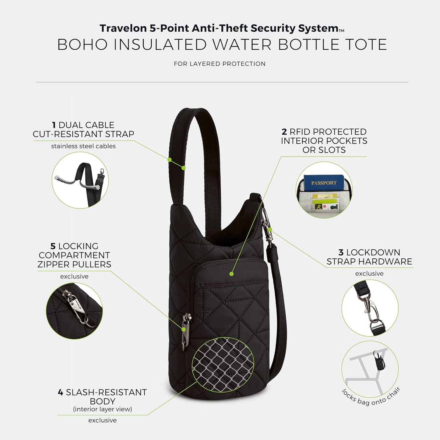 Travelon Anti-Theft Boho Insulated Water Bottle Tote