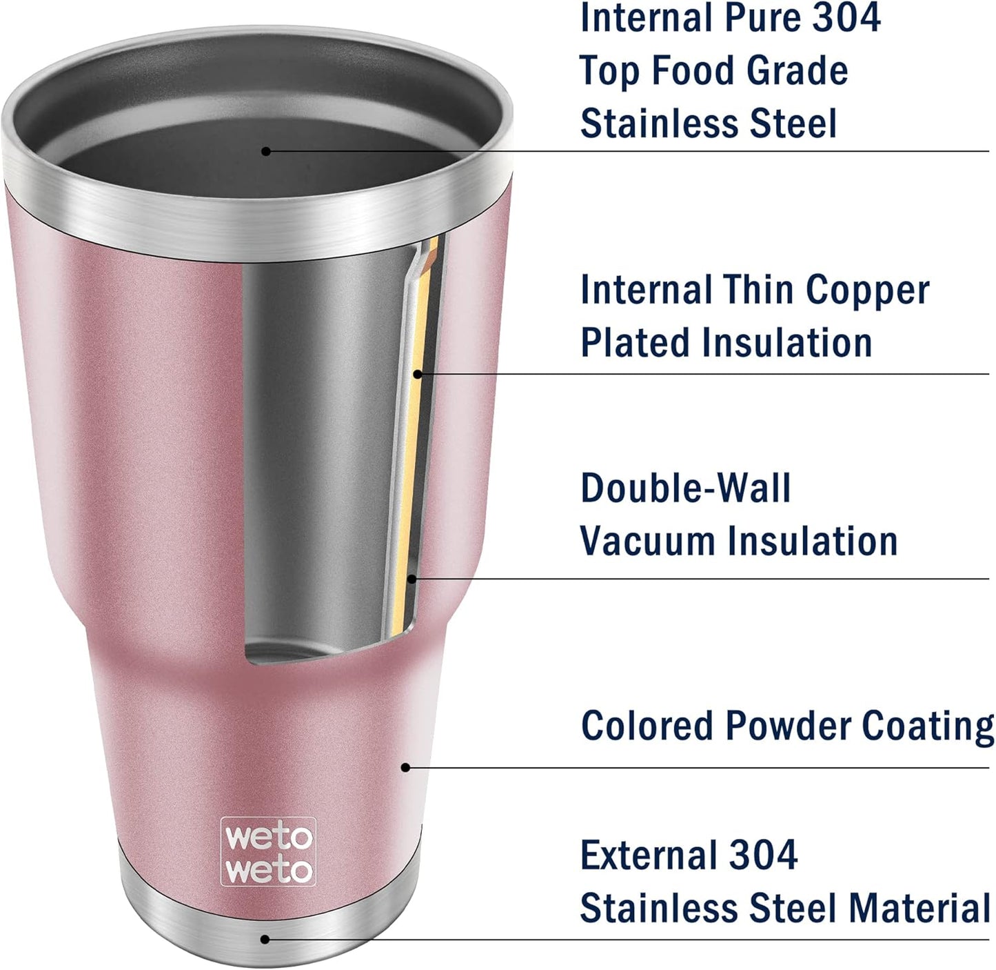 WETOWETO 30oz Tumbler with Lid, Stainless Steel Vacuum Insulated Water Coffee Tumbler, Double Wall Powder Coated Travel Mug Thermal Cup for Home Outdoor (Navy Blue, 1 Pack)