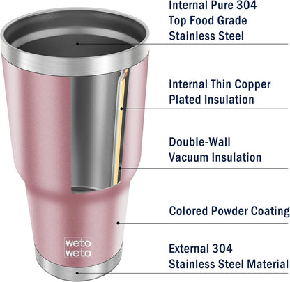 WETOWETO 30oz Tumbler with Lid, Stainless Steel Vacuum Insulated Water Coffee Tumbler, Double Wall Powder Coated Travel Mug Thermal Cup for Home Outdoor (Navy Blue, 1 Pack)