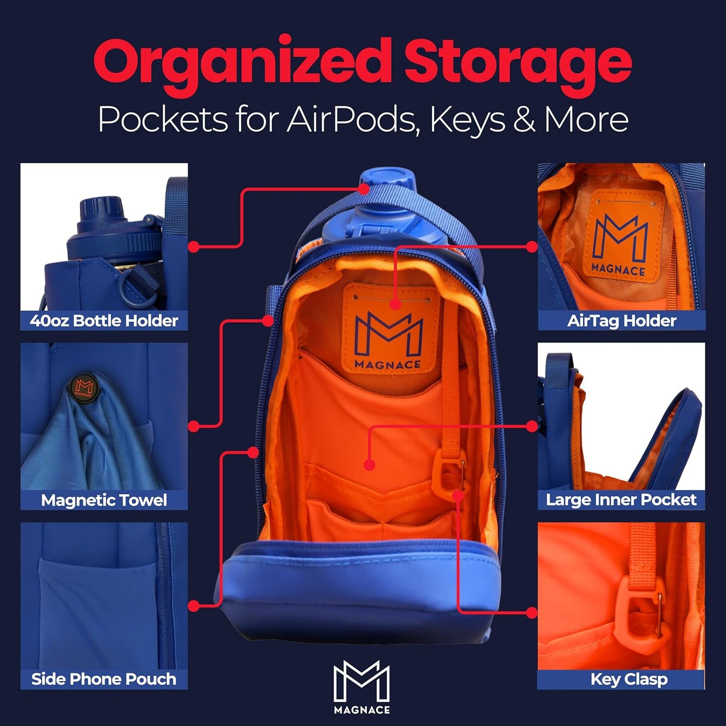MAGNACE Magnetic Gym Bag Bundle, 3-in-1 Set with Water Bottle Holder, Magnetic Pouch, Towel & Sling Bag – For Men & Women