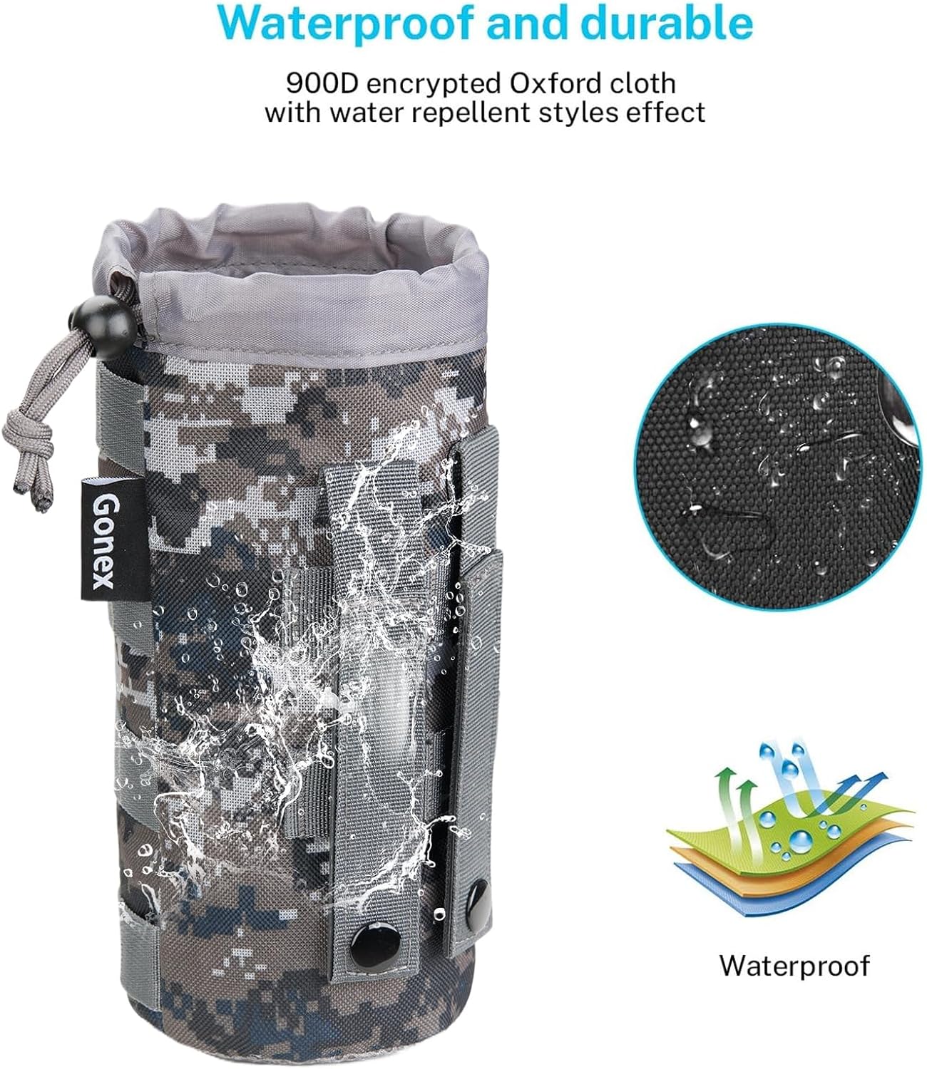 Gonex Tactical MOLLE Water Bottle Pouch, Drawstring Open Top & Mesh Bottom Travel Water Bottle Bag Hydration Carrier