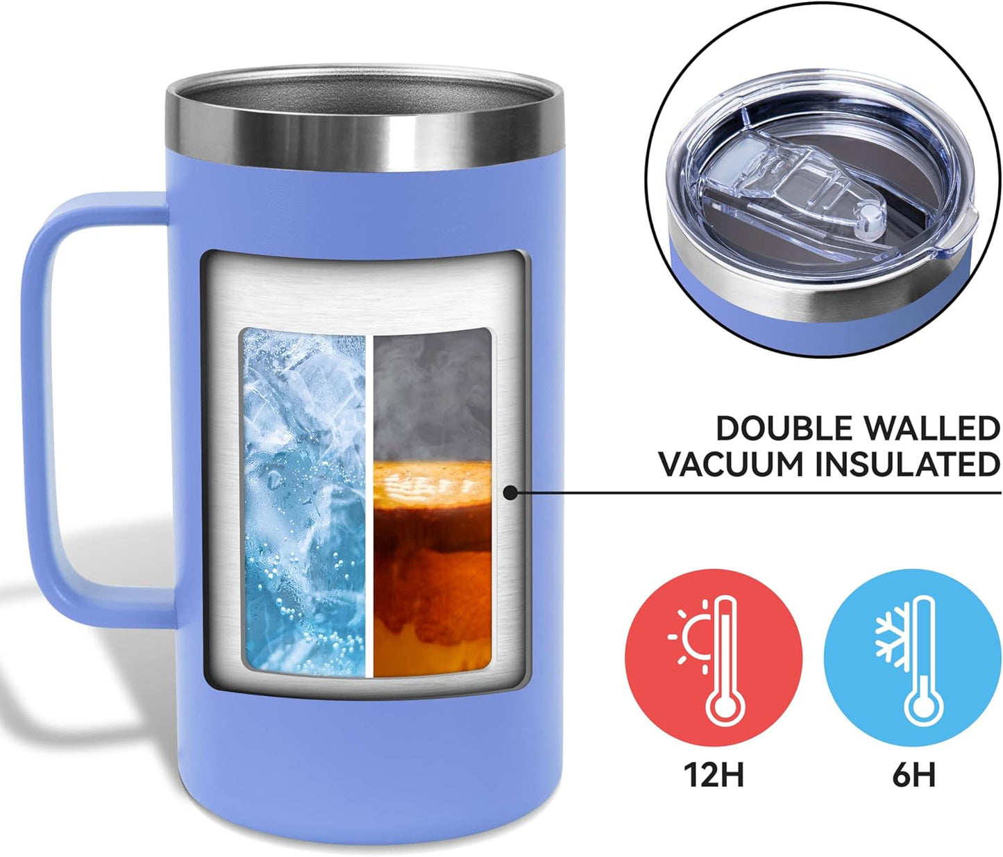 DOMICARE 24oz Mug with Handle and Lid, Stainless Steel Coffee Mug, Reusable Insulated Cup, Travel Mug with Handle, Double Wall Vacuum Coffee Tumbler for Men and Women, Black, Pack 1