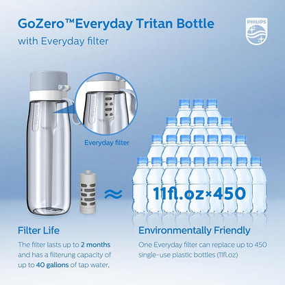 PHILIPS Filtered Water Bottle, BPA-Free Tritan Plastic Water Bottles, Replaces 450 Plastic Water Bottle with Reusable GoZero Everyday Water Filter, Portable Filtering Bottle for Travel, 22 oz, Green