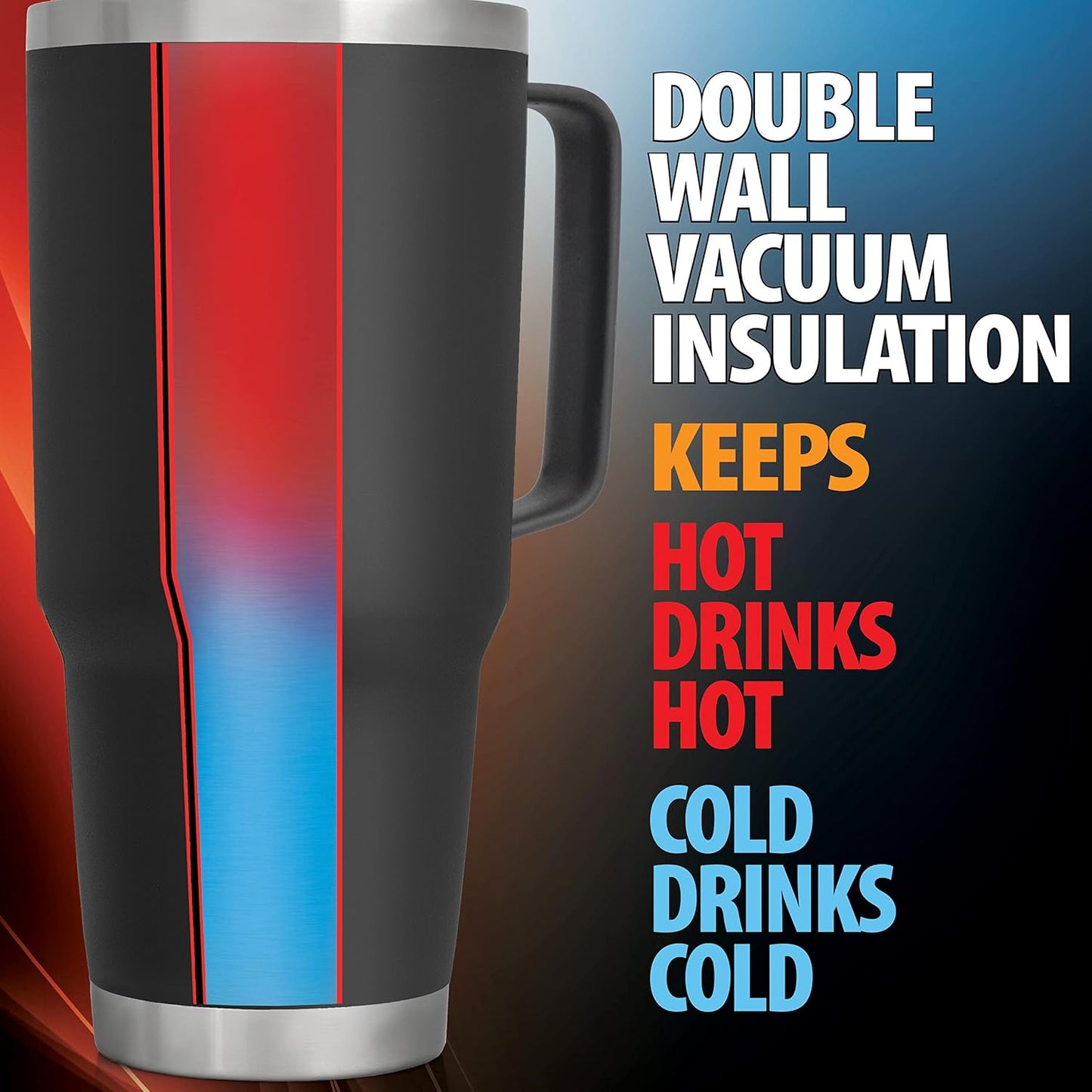 XPAC Double Vacuum Wall Stainless Steel Tumbler with Lid, 64 Ounce, With Handle, Black, Fits in a 4" Wide Car Beverage Holder