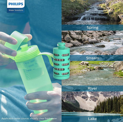 Philips Water GoZero Active BPA-Free Water Bottle with Fitness Tap Water Filter, Sport Squeeze Water Bottle, Lightweight, 24 oz with Fitness Filter, Plum