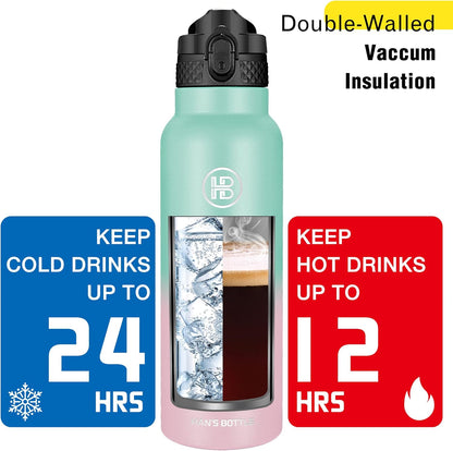 Han's Bottle Sports Water Bottle - 24 Oz, Straw Lid, Leak Proof, Vacuum Insulated Stainless Steel, Double Walled, Thermo Mug,Black