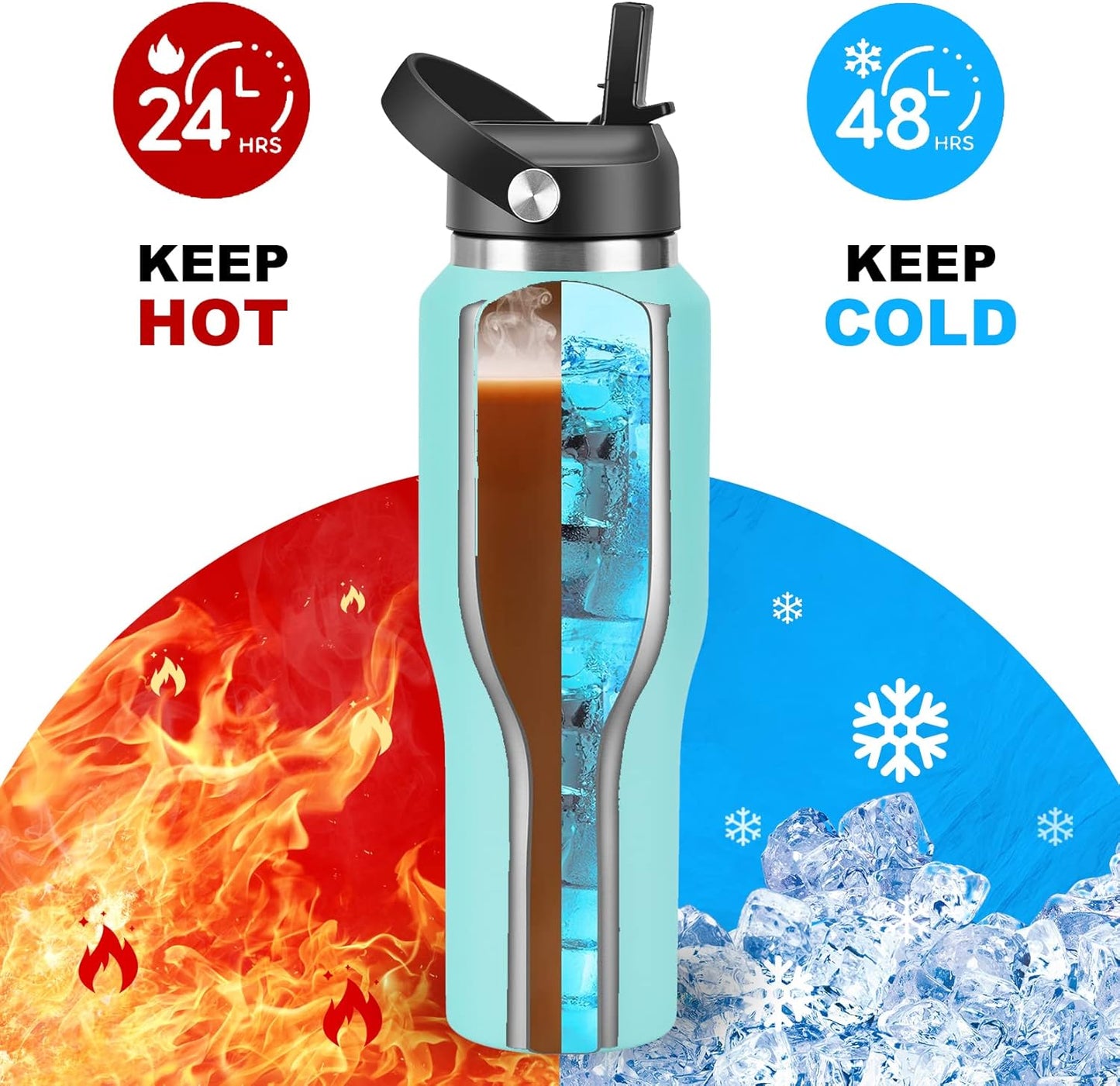 HYDROWION 32oz Stainless Steel Water Bottle(Cold for 48 Hrs, Hot for 24 Hrs),Double Wall Vacuum Insulated Water Bottle with Straw Lid, Spout Lid and Flex Cap, Fit in Any Car Cup Holder,Black