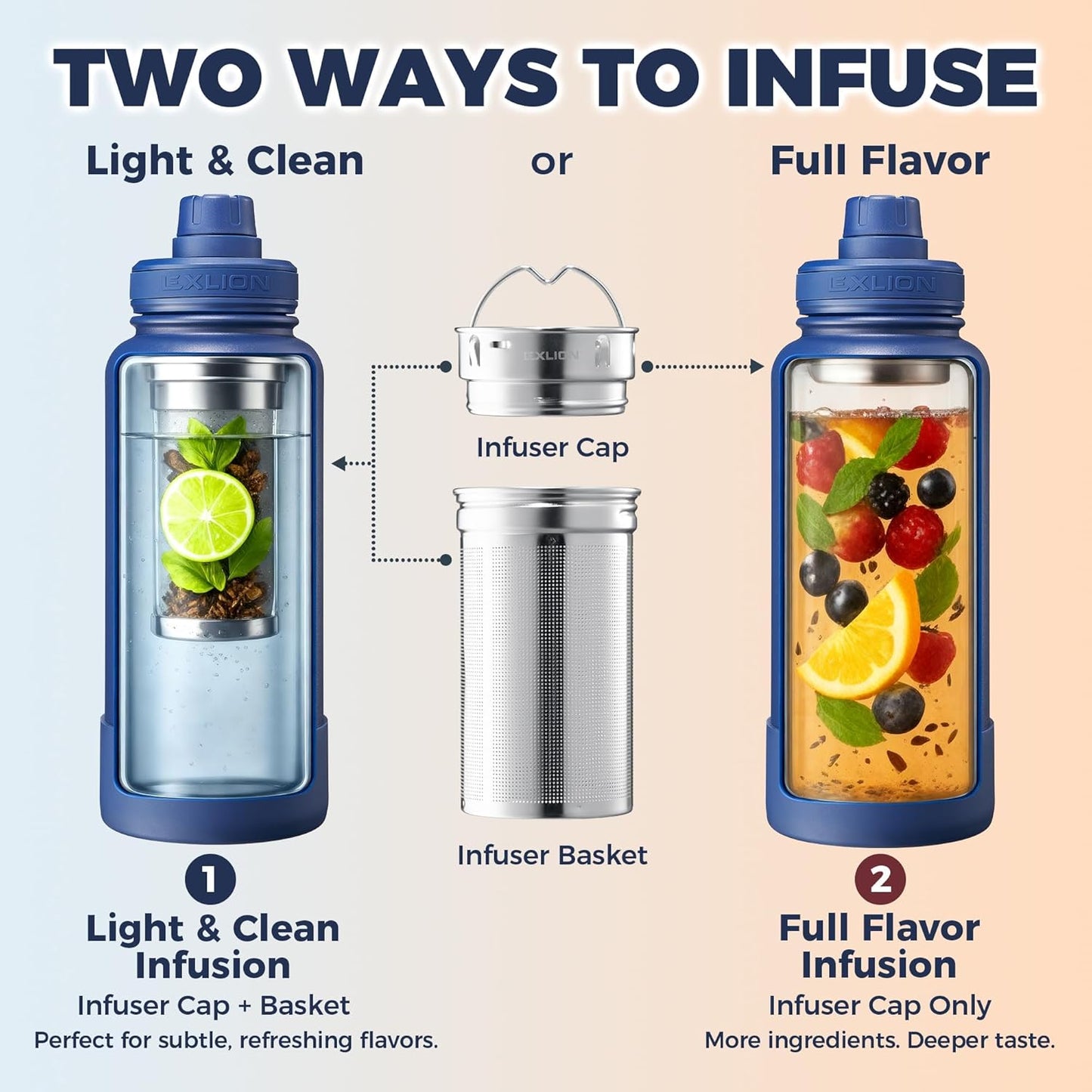 Lexlion Tea Infuser Water Bottle 32 Oz – Triple Wall Insulated Stainless Steel, Loose Leaf & Fruit Strainer, 3 Leakproof Lids, BPA-Free Silicone Sleeve, Reusable Thermal Mug