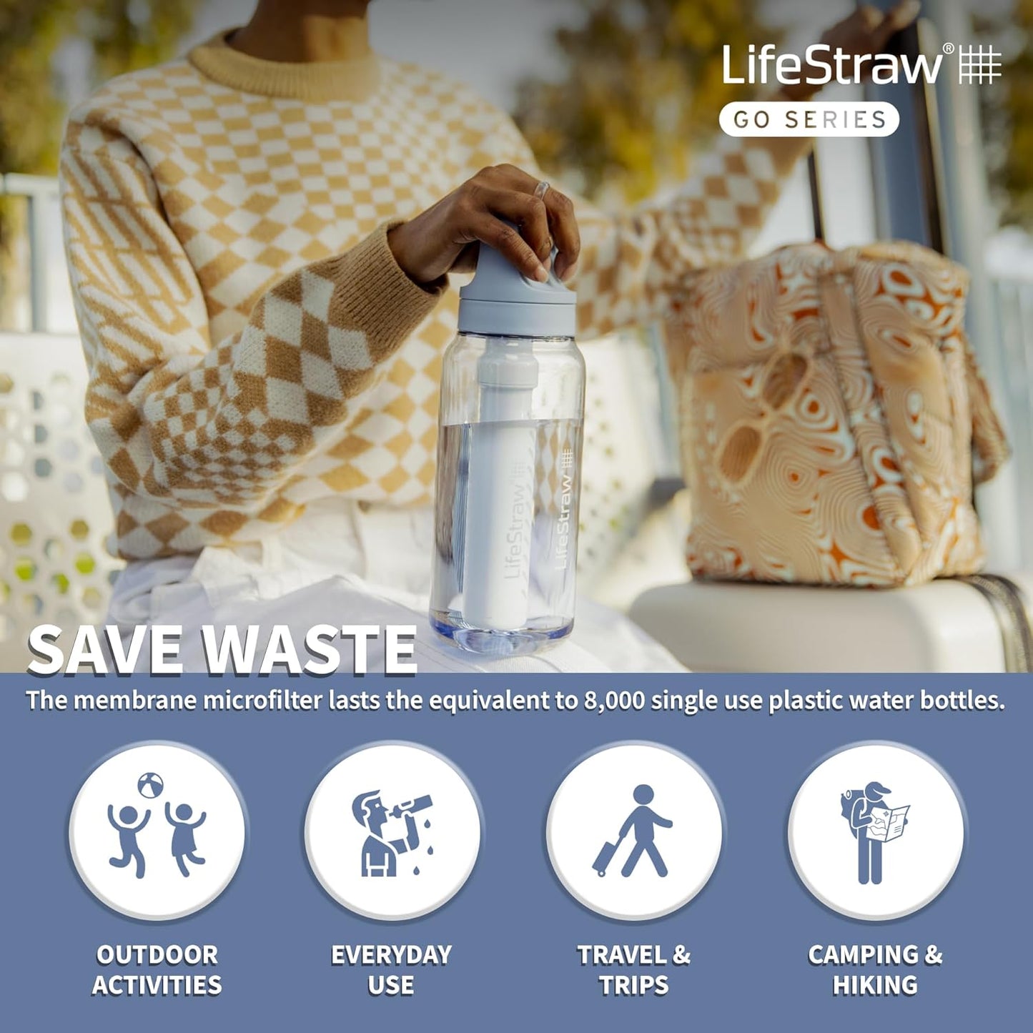LifeStraw Go Series – BPA-Free Water Filter Bottle for Travel and Everyday use removes Bacteria, parasites and microplastics, Improves Taste, 22oz; Clear