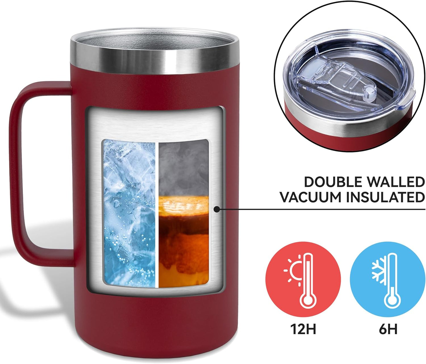 DOMICARE 24oz Mug with Handle and Lid, Stainless Steel Coffee Mug, Reusable Insulated Cup, Travel Mug with Handle, Double Wall Vacuum Coffee Tumbler for Men and Women, Black, Pack 1