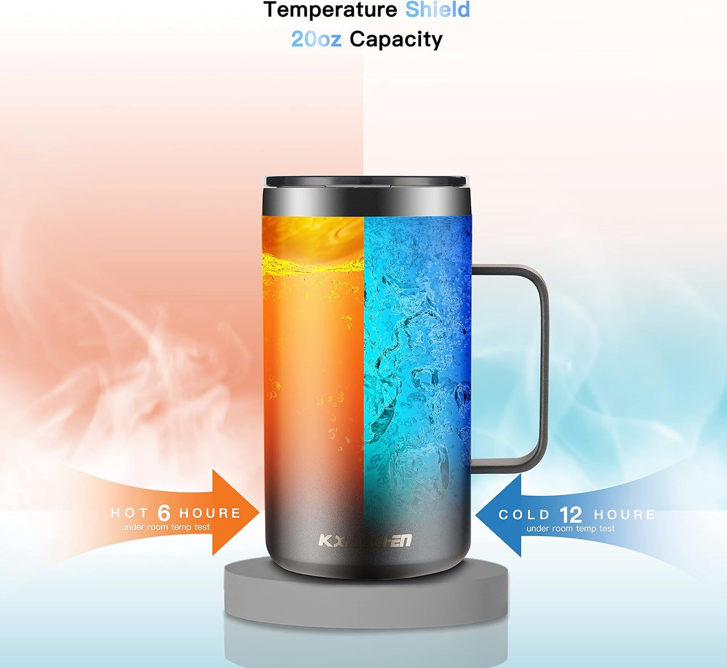KXIAOCHEN 20oz Insulated Coffee Mug with Lid, Stainless Steel Coffee Cup, Double Wall Vacuum Coffee Tumbler with Handle, Premium Thermal Travel Coffee Mug (Navy Blue)