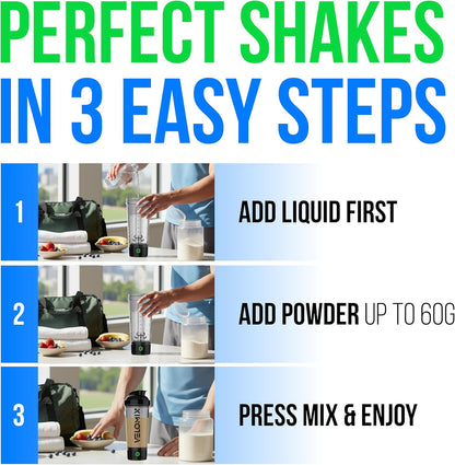 VELOMIX Electric Protein Shaker Bottle - 24 oz | USB-C Rechargeable | Leak Proof Shaker Cups for Protein Shakes | Portable Blender for Shakes and Smoothies (Electric-Transparent)