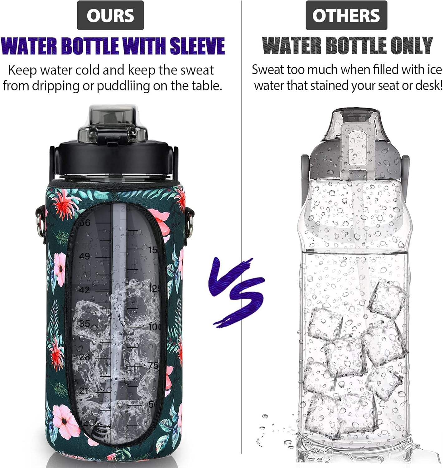 Half Gallon Water Bottle with Sleeve, 64OZ Motivational Water Bottle with Straw & Time Marker, BPA Free Leakproof Gym for Sport Workout