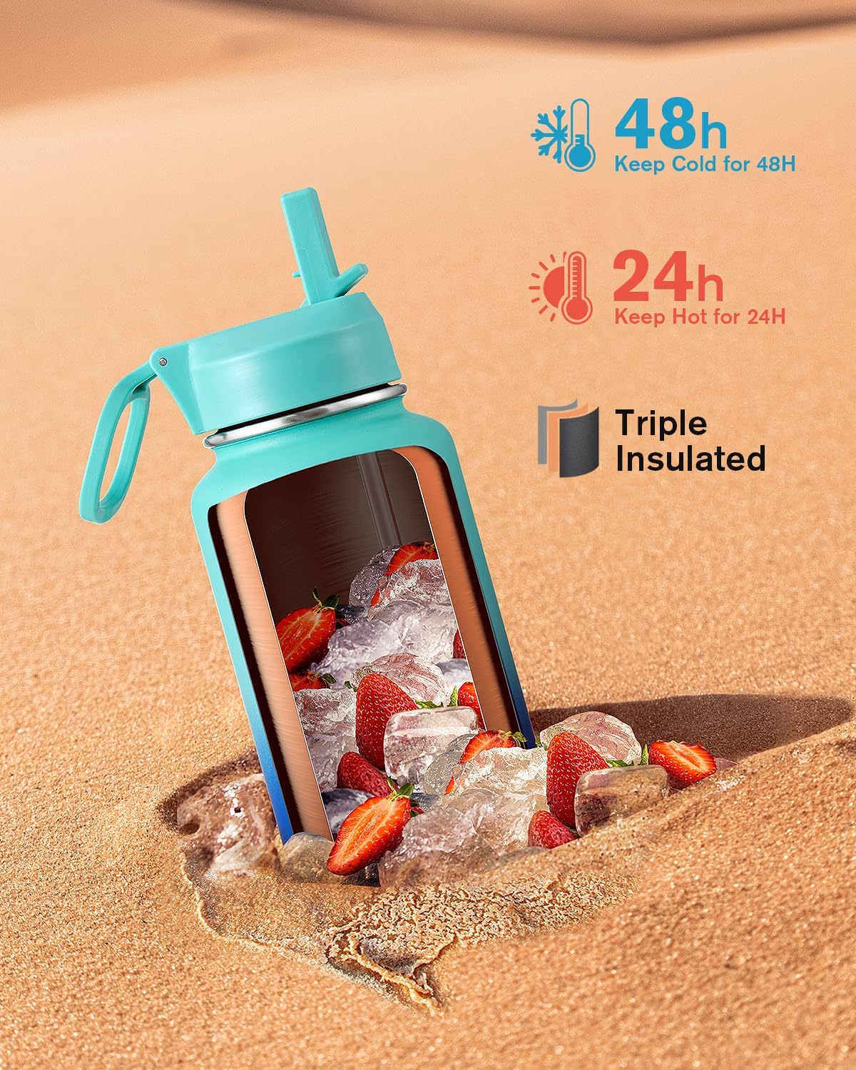 Half Gallon Water Bottle Insulated with Straw & 3 Lids, Coolflask 64 oz Water Jug Large Metal Stainless Steel Wide Mouth for Sports, Gym or Office, Non-BPA Keep Cold 48H Hot 24H, Samurai Cyan