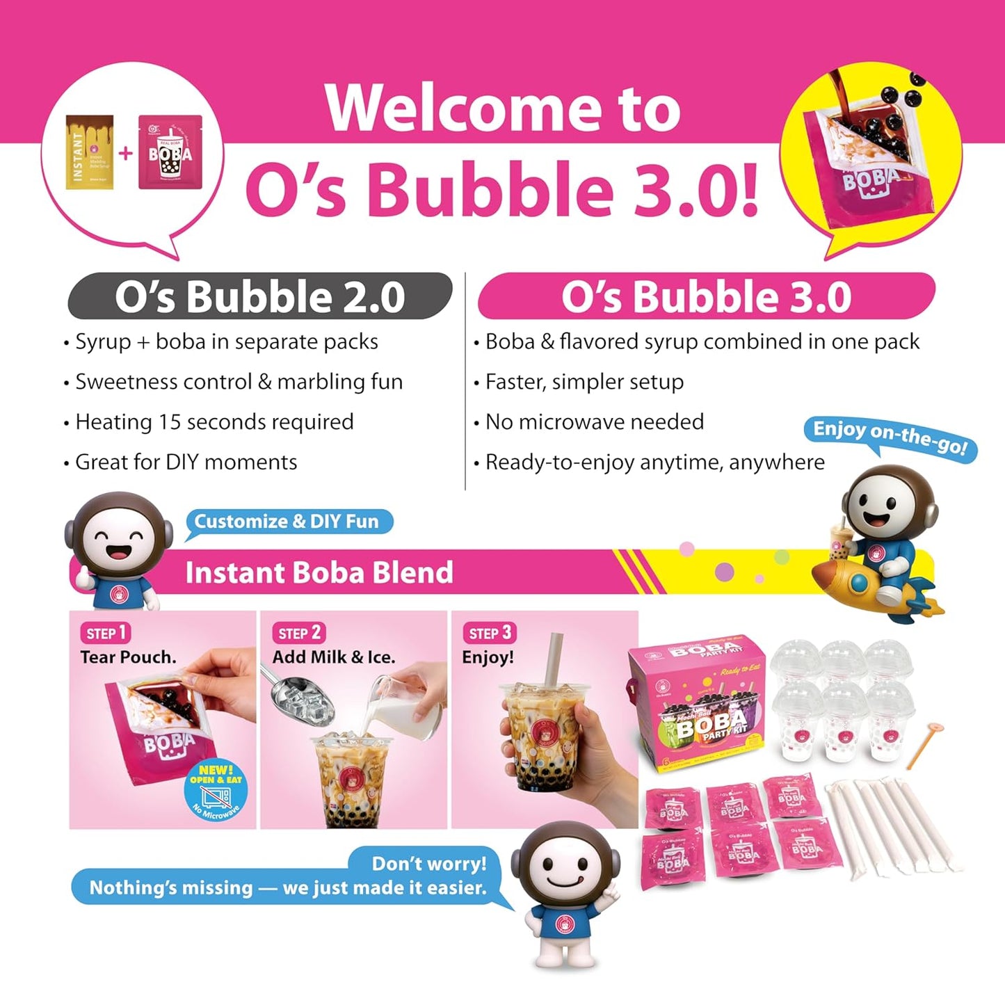 O's Bubble Boba Tea Kit - Bubble Tea Kit - All in One Boba Kit - Boba Kit for Kids - 6 Servings Includes Cups, Straws, Stirrer (Party Kit Variety Pack Upgrade) (Mixed Fruit)