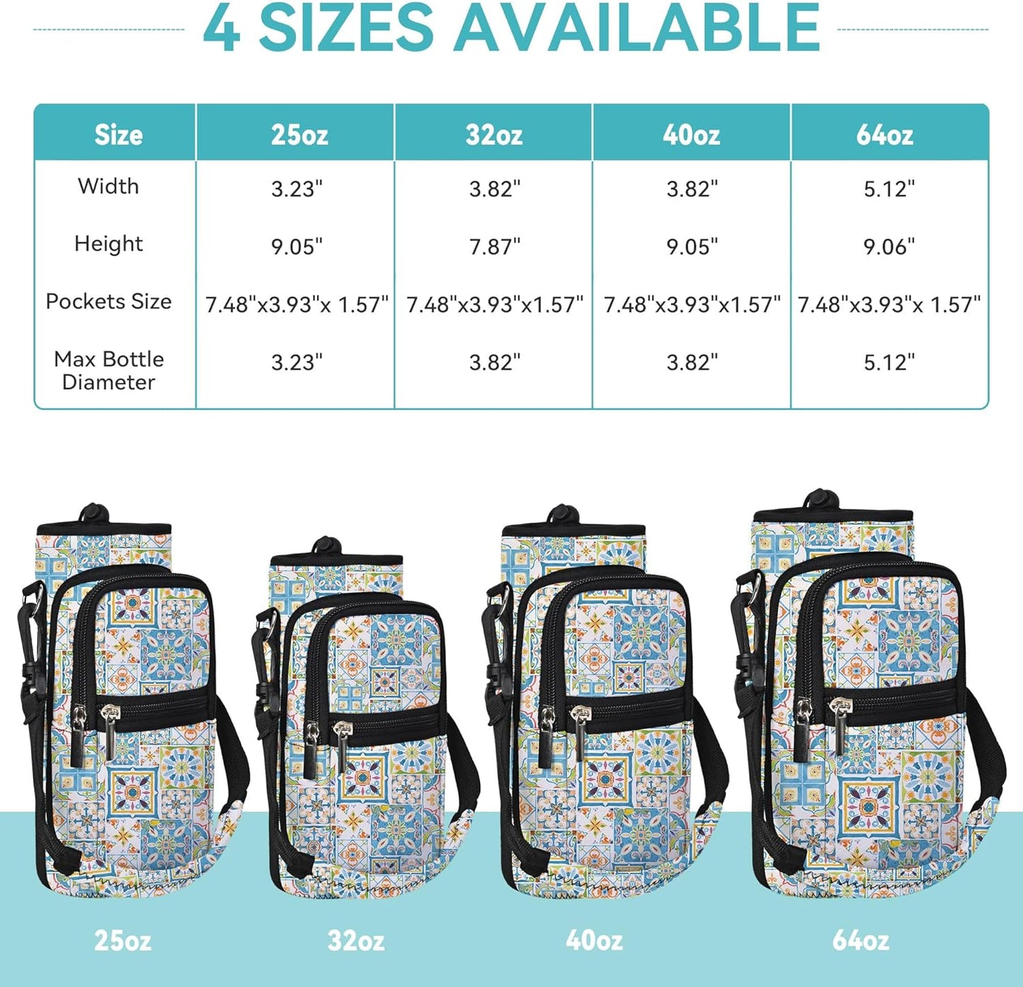 icolor Water Bottle Carrier Bag with Strap 25/32/40 oz Crossbody Bottle Holder with Phone Pocket Sling Sleeve Insulated Neoprene Water Bottle Pouch for Walking Travelling