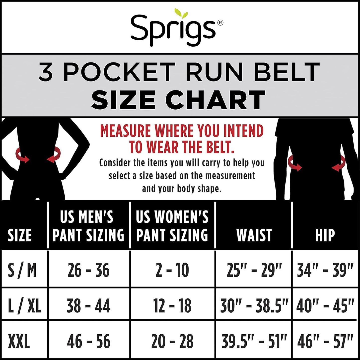 3 Pocket Adjustable Running Belt Waist Pack, Fanny Pack For Working Out With Sweat Resistant Backing, Holds All iPhone Models