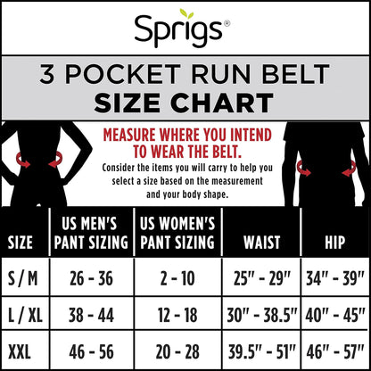 3 Pocket Adjustable Running Belt Waist Pack, Fanny Pack For Working Out With Sweat Resistant Backing, Holds All iPhone Models