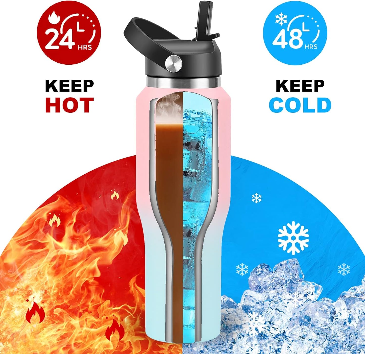HYDROWION 32oz Stainless Steel Water Bottle(Cold for 48 Hrs, Hot for 24 Hrs),Double Wall Vacuum Insulated Water Bottle with Straw Lid, Spout Lid and Flex Cap, Fit in Any Car Cup Holder,Black