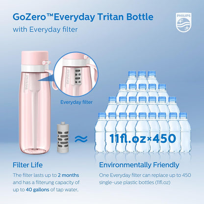 PHILIPS Filtered Water Bottle, BPA-Free Tritan Plastic Water Bottles, Replaces 450 Plastic Water Bottle with Reusable GoZero Everyday Water Filter, Portable Filtering Bottle for Travel, 22 oz, Green