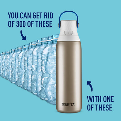 Brita Stainless Steel Premium Filtering Water Bottle, BPA-Free, Reusable, Insulated, Replaces 300 Plastic Water Bottles, Filter Lasts 2 Months or 40 Gallons, Includes 1 Filter, Glacier - 20 oz
