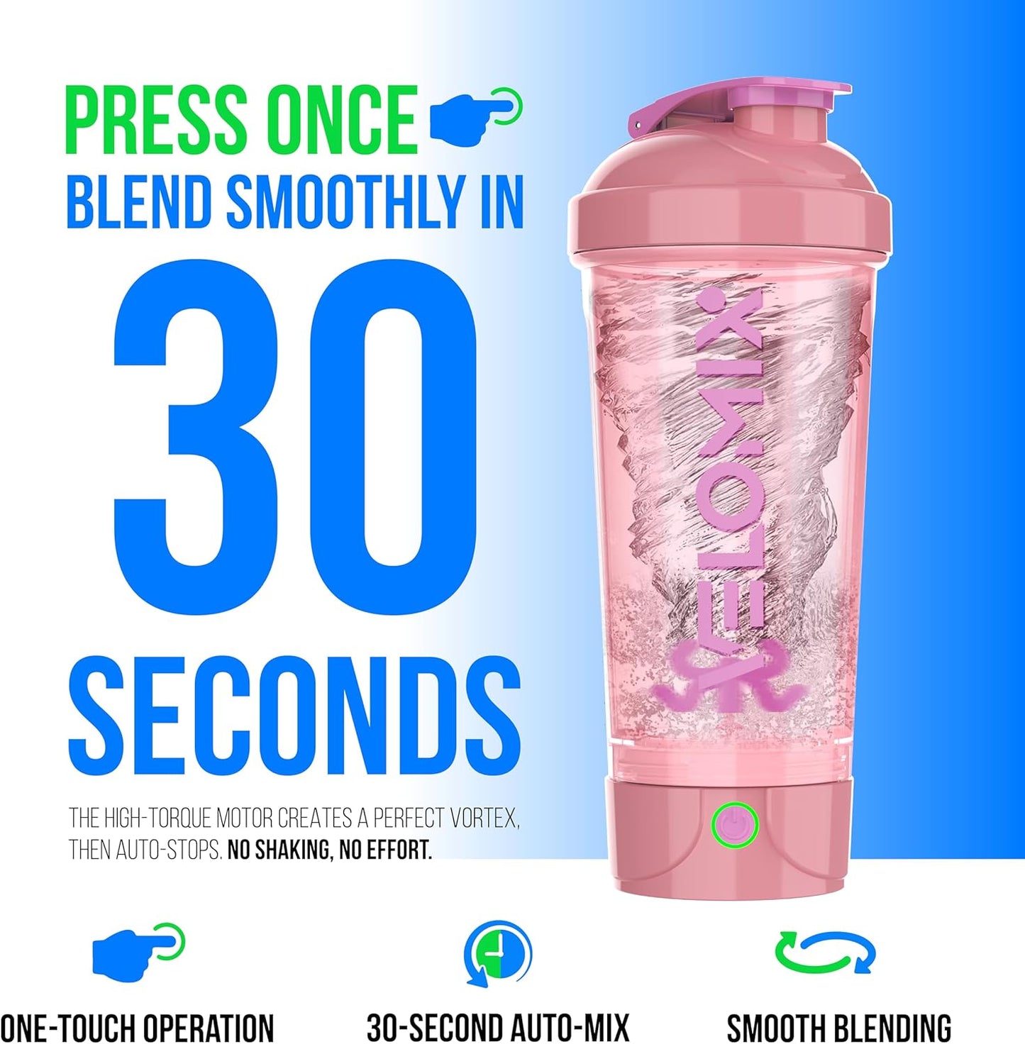 VELOMIX Electric Protein Shaker Bottle - 24 oz | USB-C Rechargeable | Leak Proof Shaker Cups for Protein Shakes | Portable Blender for Shakes and Smoothies (Electric-Transparent)