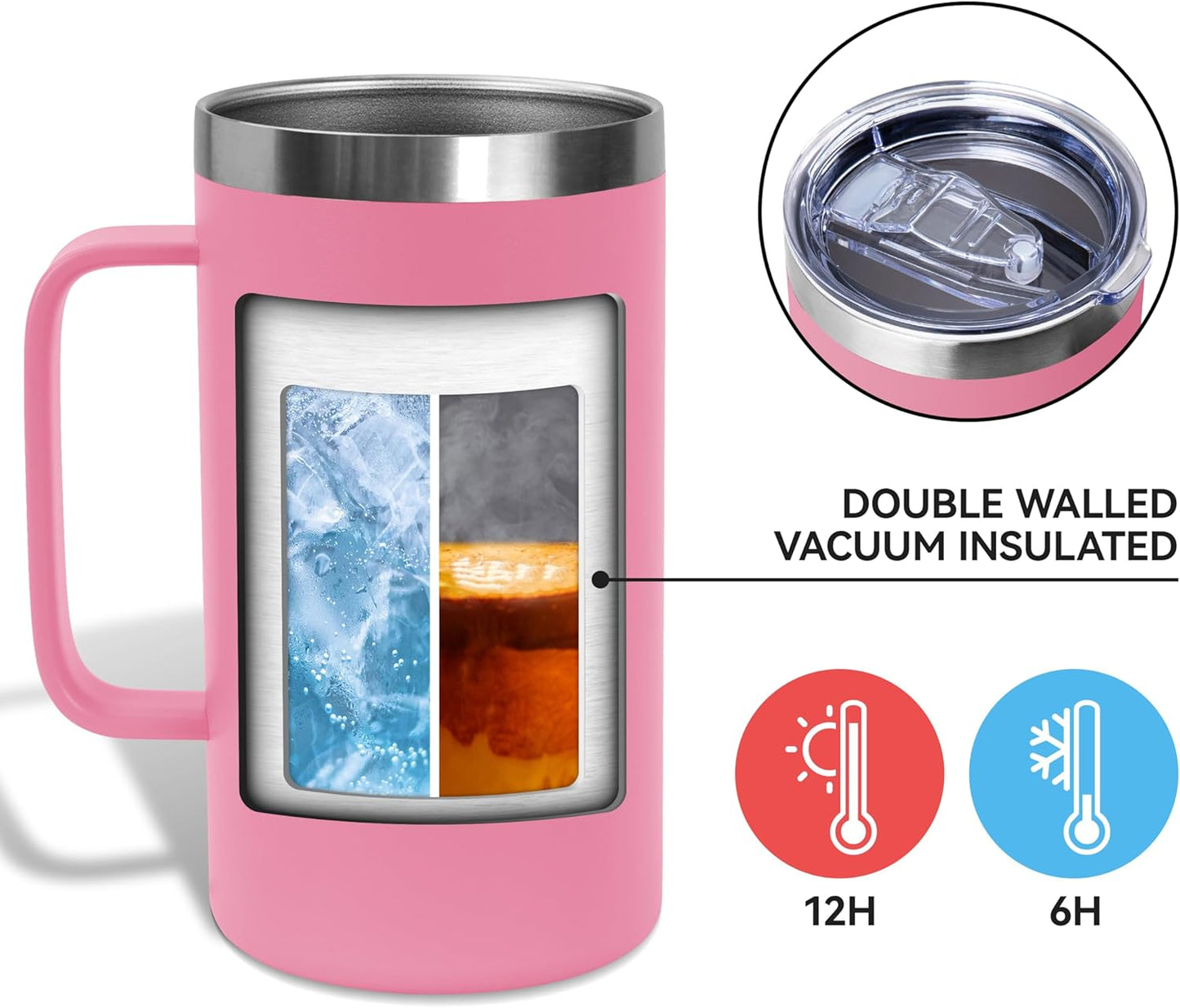 DOMICARE 24oz Mug with Handle and Lid, Stainless Steel Coffee Mug, Reusable Insulated Cup, Travel Mug with Handle, Double Wall Vacuum Coffee Tumbler for Men and Women, Black, Pack 1