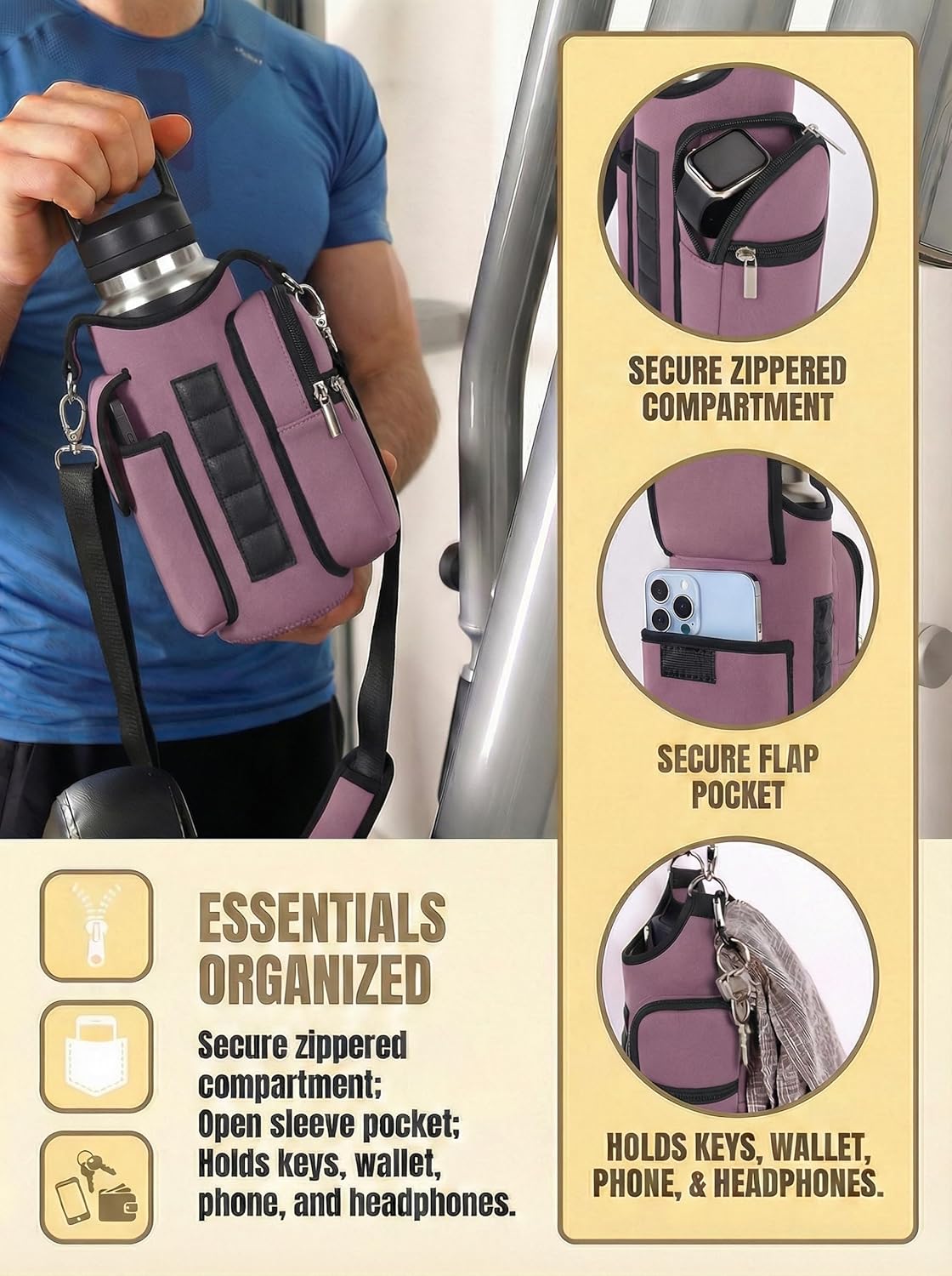 Magnetic Gym Tote,18-40oz Water Bottle Bag Holder,Neoprene Case Pouch with Phone Pocket,Men Women Workout Accessories