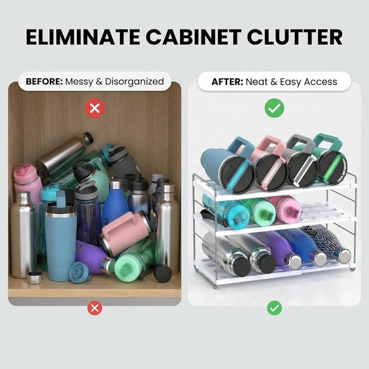 YAN & HIN Expandable Water Bottle Organizer for Cabinet, 3 Tier Tumbler Organizer, Adjustable Bottle Holder, Kitchen Pantry Storage Rack