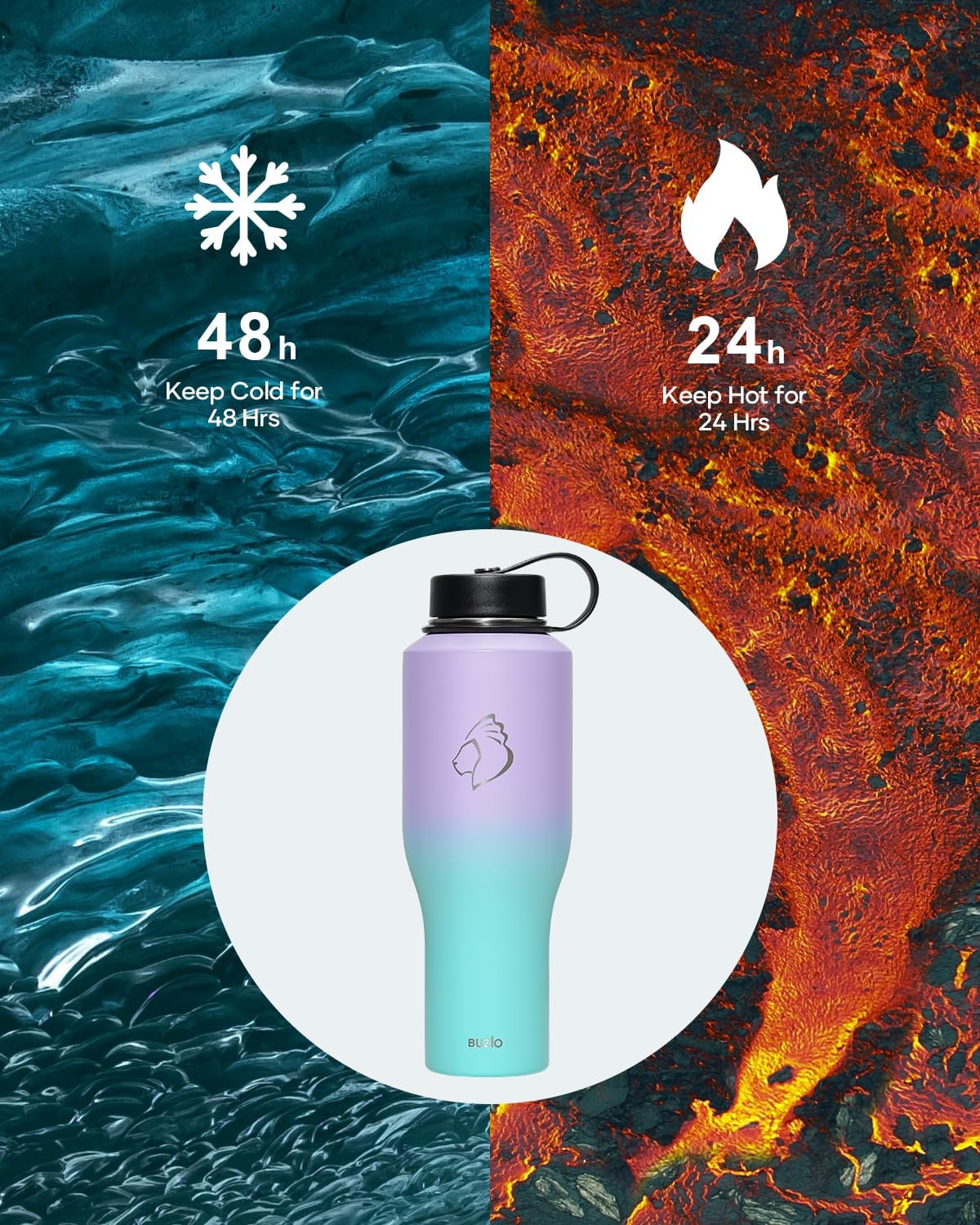 BUZIO 40oz Insulated Water Bottle Fits in Any Car Cup Holders, 40oz Vacuum Insulated Tumbler with Lids and Straw for Water, Travel Mug Cupholder Friendly, Leakproof Keep Cold & Hot, Indigo Crush