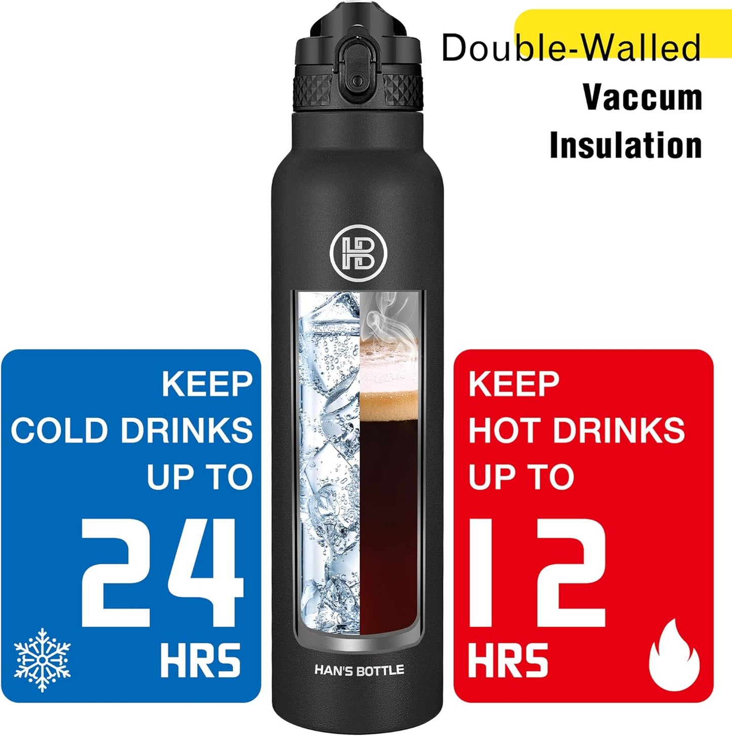 Han's Bottle Sports Water Bottle - 24 Oz, Straw Lid, Leak Proof, Vacuum Insulated Stainless Steel, Double Walled, Thermo Mug,Black