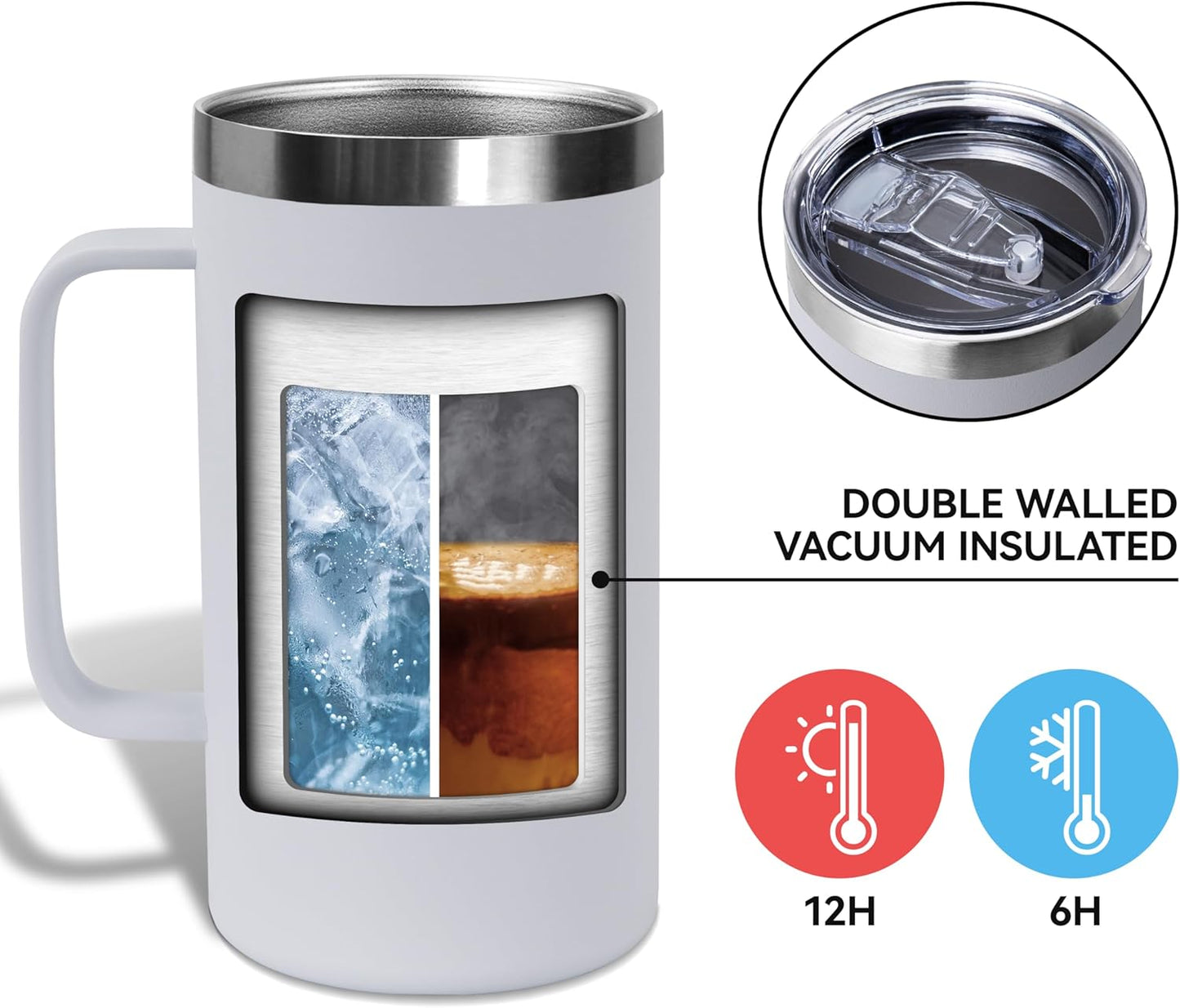 DOMICARE 24oz Mug with Handle and Lid, Stainless Steel Coffee Mug, Reusable Insulated Cup, Travel Mug with Handle, Double Wall Vacuum Coffee Tumbler for Men and Women, Black, Pack 1