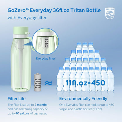 PHILIPS Filtered Water Bottle, BPA-Free Tritan Plastic Water Bottles, Replaces 450 Plastic Water Bottle with Reusable GoZero Everyday Water Filter, Portable Filtering Bottle for Travel, 22 oz, Green