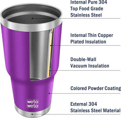 WETOWETO 30oz Tumbler with Lid, Stainless Steel Vacuum Insulated Water Coffee Tumbler, Double Wall Powder Coated Travel Mug Thermal Cup for Home Outdoor (Navy Blue, 1 Pack)