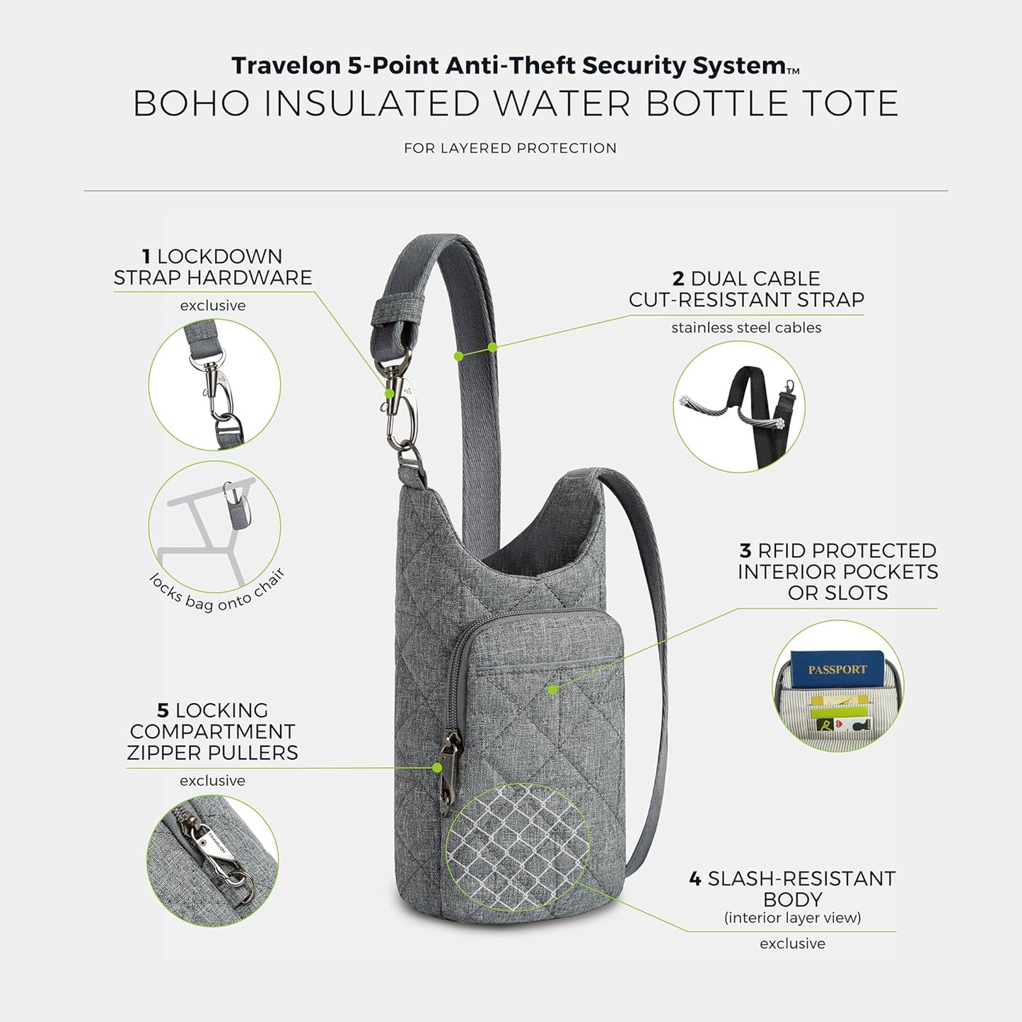 Travelon Anti-Theft Boho Insulated Water Bottle Tote