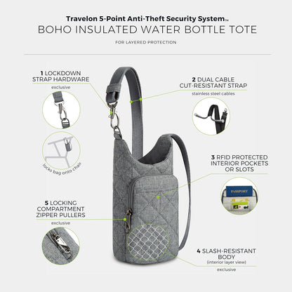 Travelon Anti-Theft Boho Insulated Water Bottle Tote