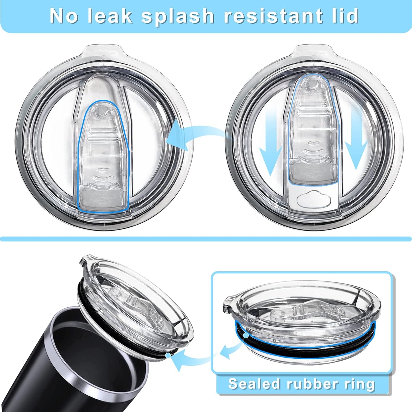 20oz Tumbler Replacement Lids Spill Proof Splash Resistant Lids Covers for 3.25in Cup Mouth Compatible with Classic Stainless Steel Tumblers YETI Rambler Atlin, Beast Juro SUNWILL Cup (2 Pack)