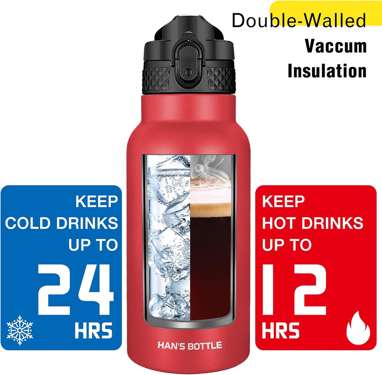Han's Bottle Sports Water Bottle - 24 Oz, Straw Lid, Leak Proof, Vacuum Insulated Stainless Steel, Double Walled, Thermo Mug,Black