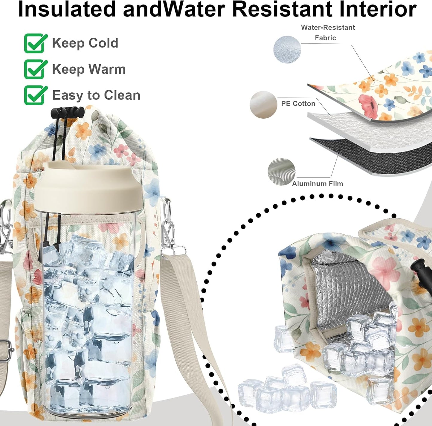 Water Bottle Carrier Bag with Phone Pocket for Stanley Cup 30/32/40 oz Tumbler with Adjustable Strap,Insulated Water Bottle Holder Pouch Crossbody Sling for Walking Travel