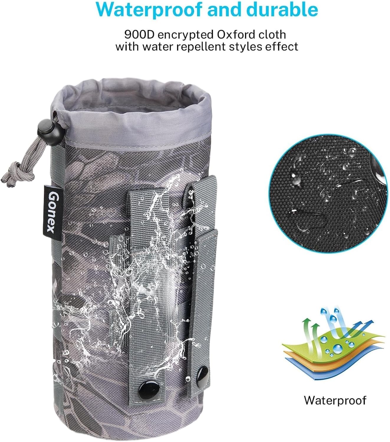 Gonex Tactical MOLLE Water Bottle Pouch, Drawstring Open Top & Mesh Bottom Travel Water Bottle Bag Hydration Carrier