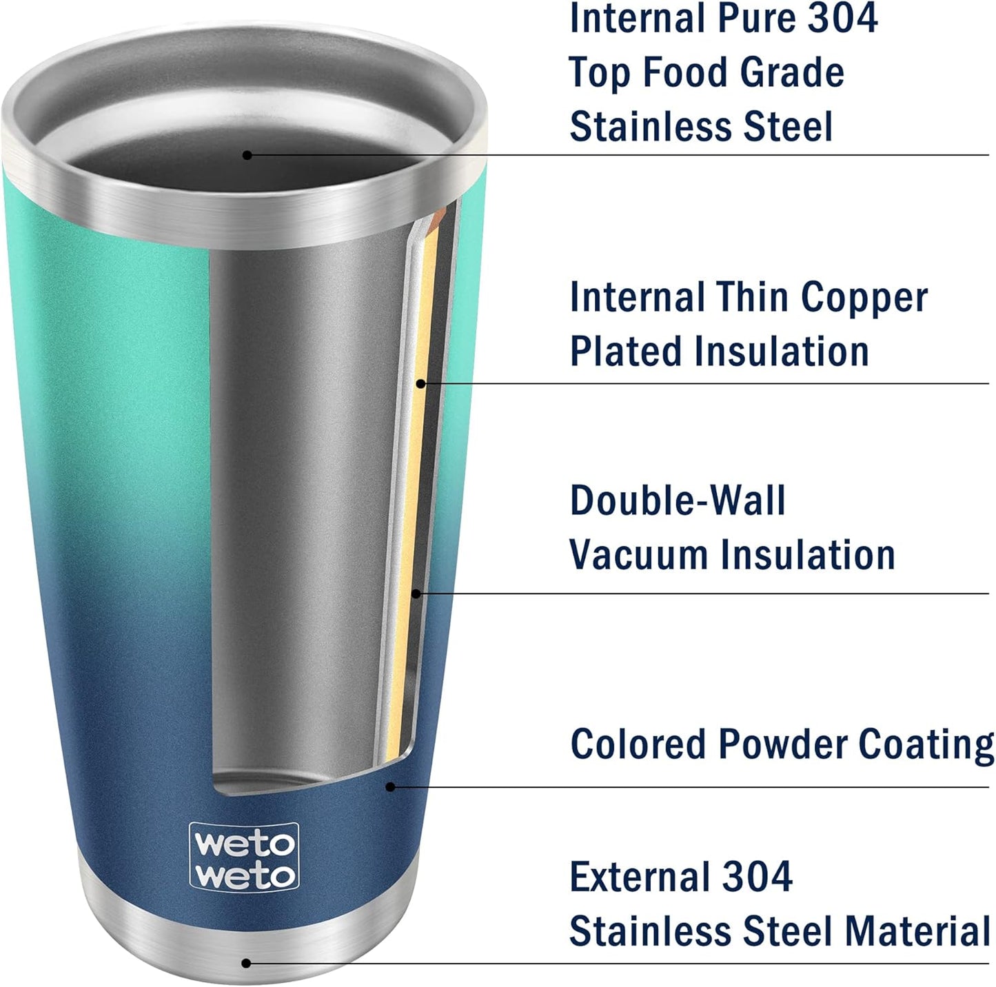 WETOWETO 20oz Tumbler, Stainless Steel Vacuum Insulated Coffee Travel Mug, Double Wall Powder Coated Insulated Coffee Mug Travel Mug with Lid Thermal Cup for Outdoor (Navy Blue, 1 Pack)