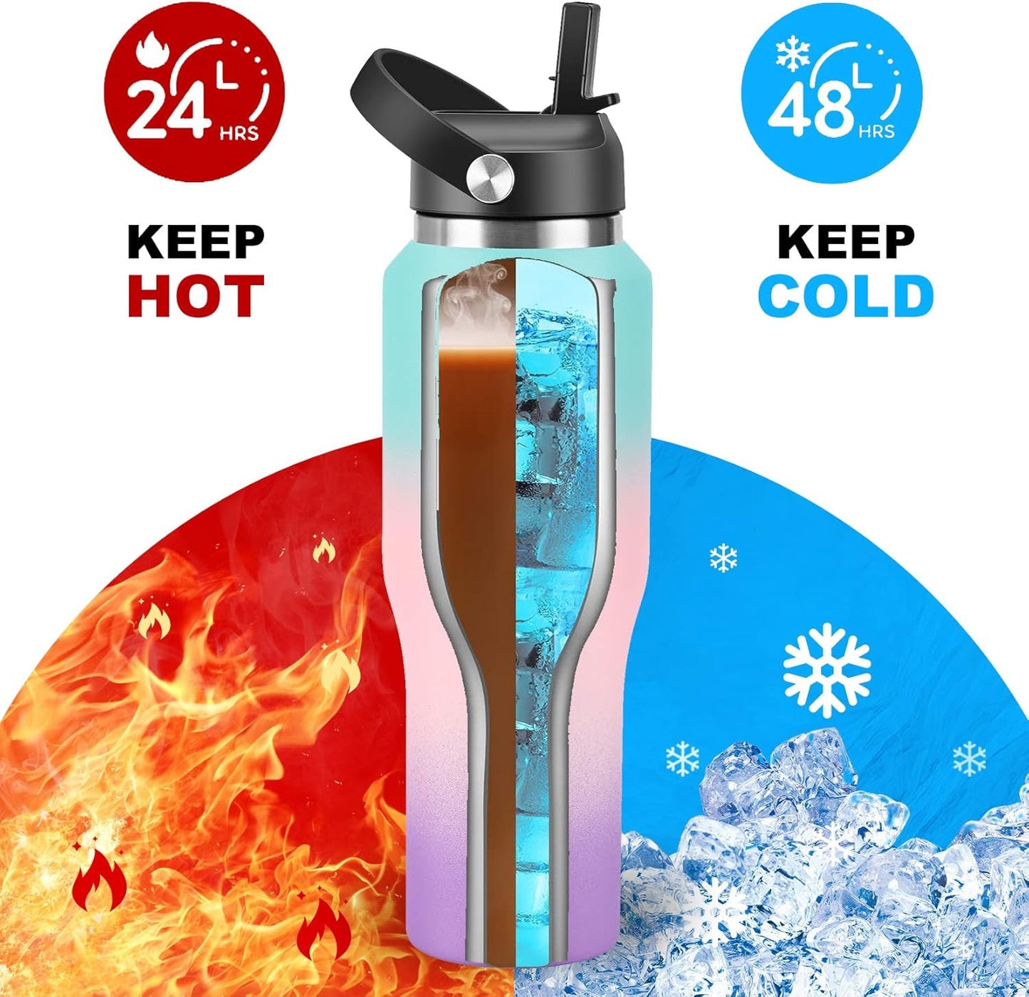 HYDROWION 32oz Stainless Steel Water Bottle(Cold for 48 Hrs, Hot for 24 Hrs),Double Wall Vacuum Insulated Water Bottle with Straw Lid, Spout Lid and Flex Cap, Fit in Any Car Cup Holder,Black
