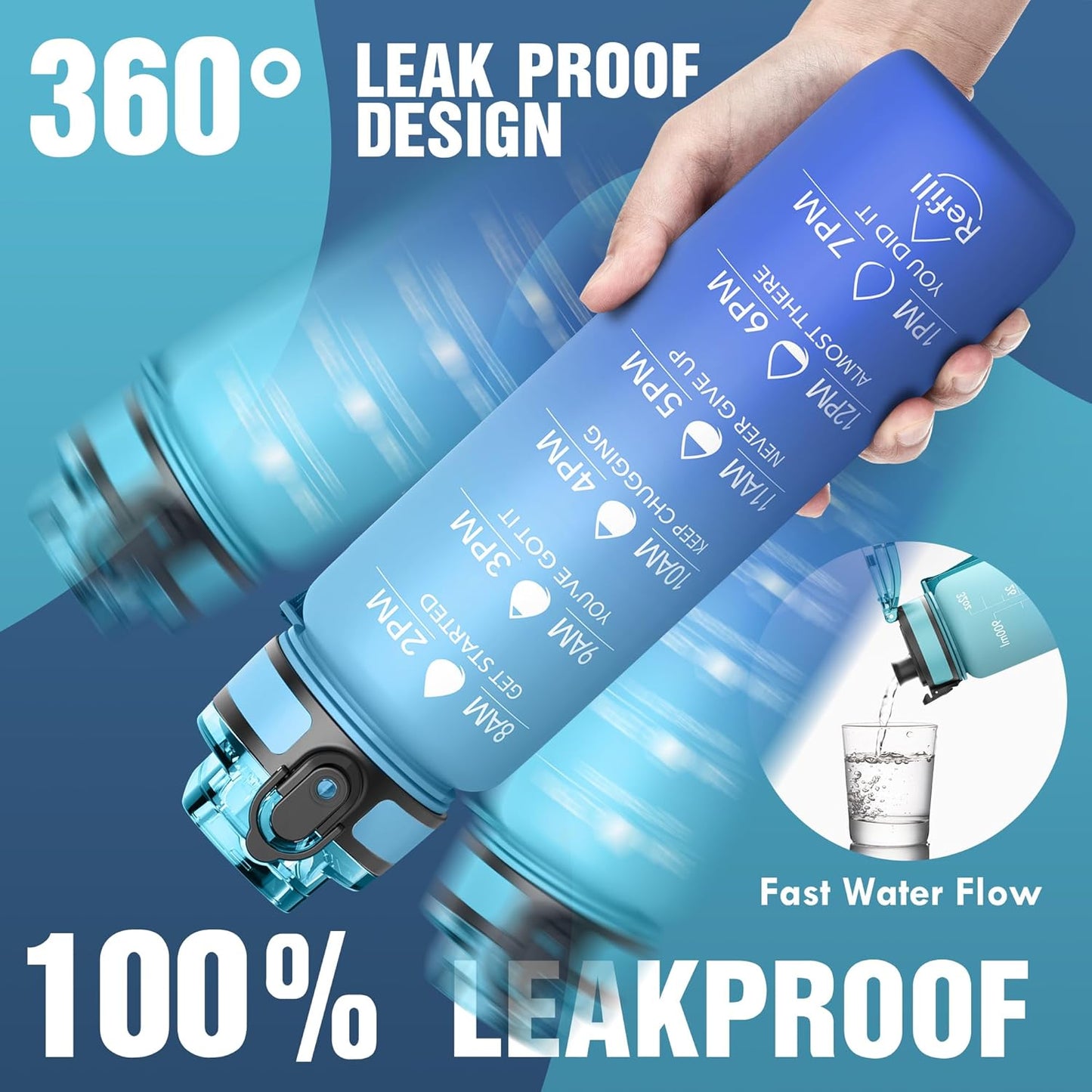 OLDLEY Water Bottle, 32oz Motivational Sports Water Bottle with Time Marker - Times to Drink - Tritan, BPA Free, Wide Mouth Leakproof, Clear (1 Bottle)