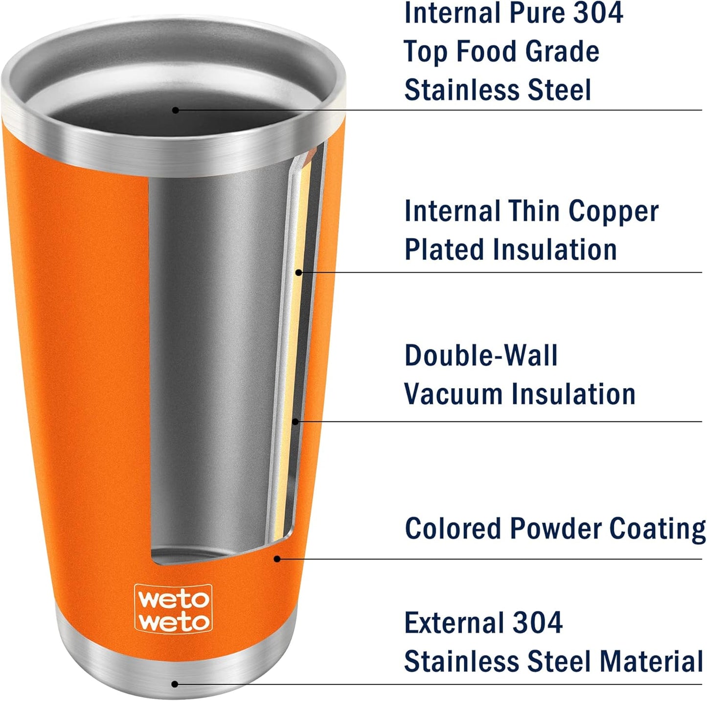 WETOWETO 20oz Tumbler, Stainless Steel Vacuum Insulated Coffee Travel Mug, Double Wall Powder Coated Insulated Coffee Mug Travel Mug with Lid Thermal Cup for Outdoor (Navy Blue, 1 Pack)